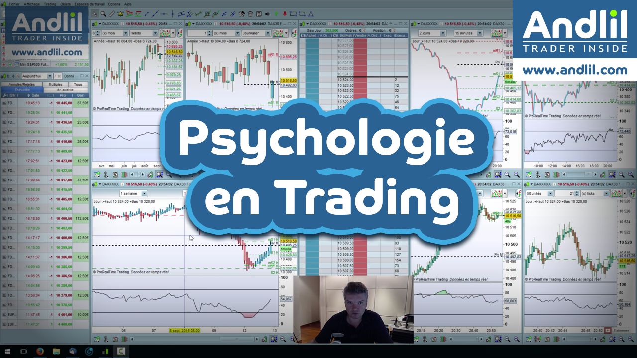 Psychologie en Trading