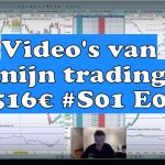 Videos van mijn trading 150x150