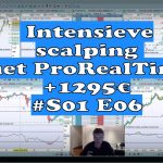 Intensieve scalping met ProRealTime 150x150