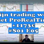 Mijn trading week met ProRealTime 150x150