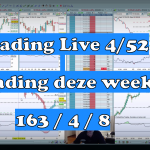 Trading Live NL 1 150x150