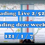 Trading Live NL 150x150